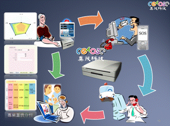 投影片19.PNG